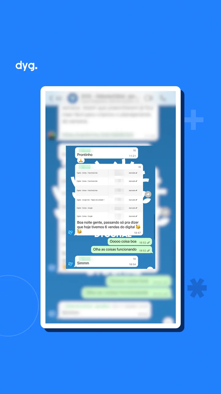 Clínica: hoje tivemos 6 vendas do digital.