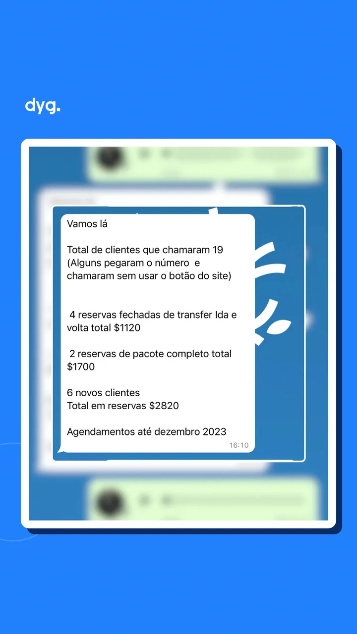 Cliente: 19 clientes chamaram, 4 reservas de transfer, 2 pacotes completos, 6 novos clientes — 2.820 dólares em reservas.